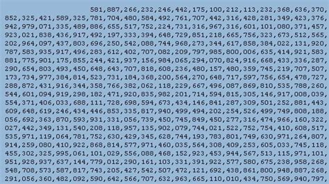 biggest 4 digit prime number|List of largest known primes and probable primes .